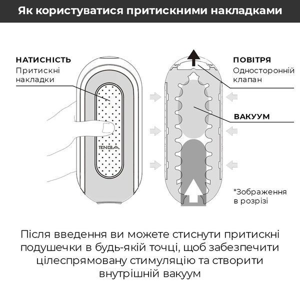 Мастурбатор Tenga Flip Zero, змінна інтенсивність стимуляції, розкладний &mdash; Чорний SO2009 фото