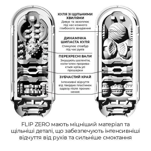 Мастурбатор Tenga Flip Zero, змінна інтенсивність стимуляції, розкладний &mdash; Чорний SO2009 фото
